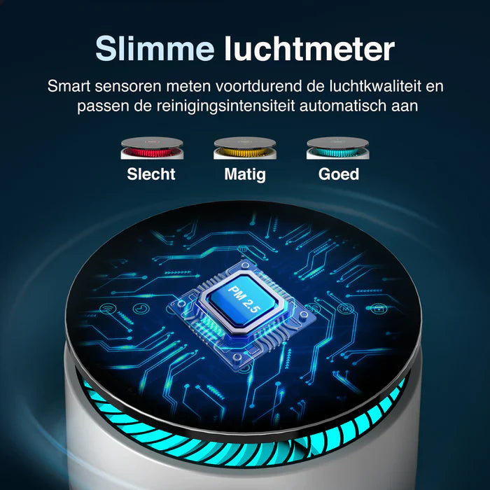 Samako -  Luchtreiniger AirFlow Pro
